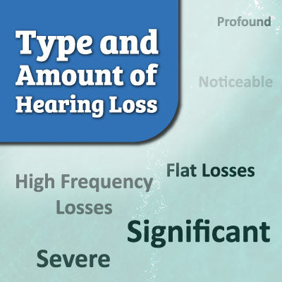 Determining the Type and Amount of Hearing Loss You Have
